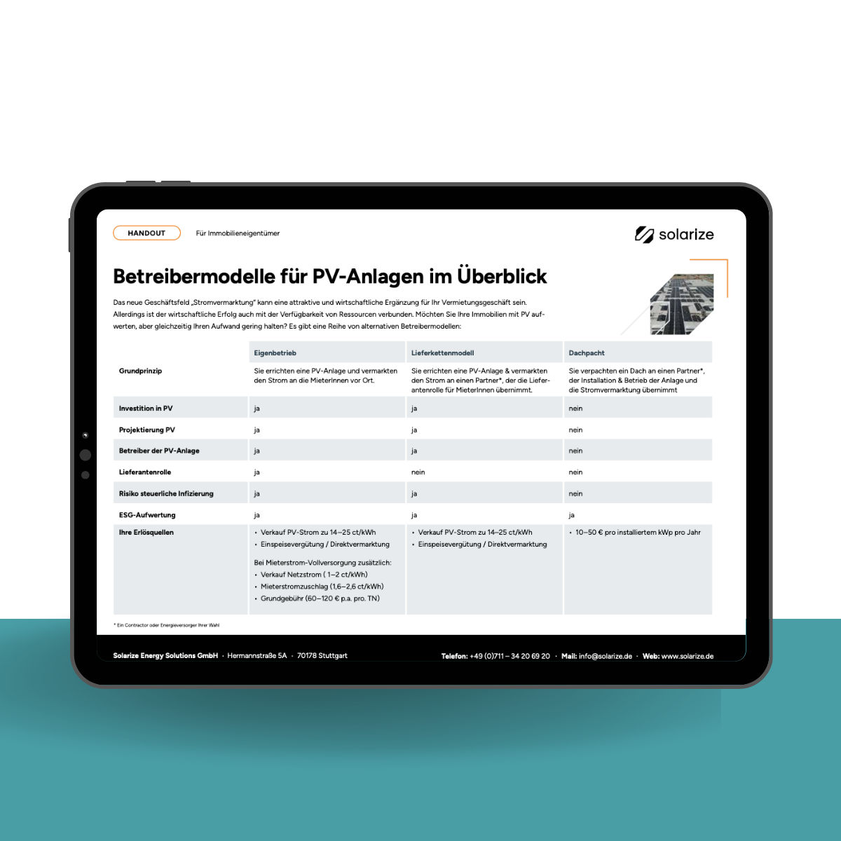 Vorschau Betreibermodelle im Überblick