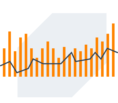 Visual Solarize Two-price-System