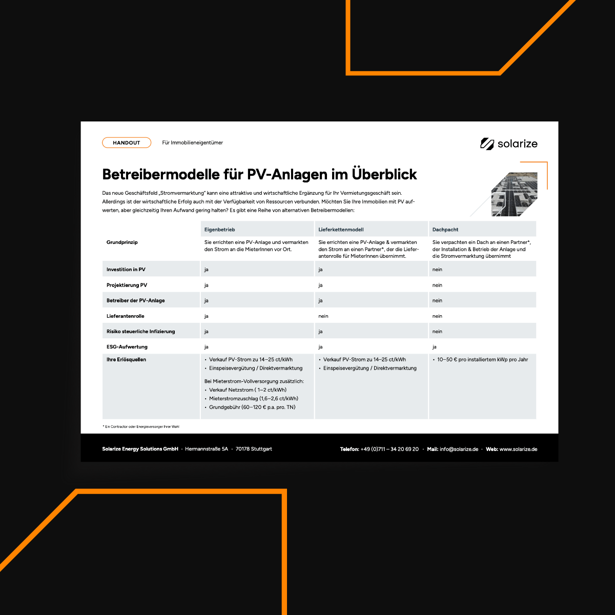 Handout: Betreibermodelle