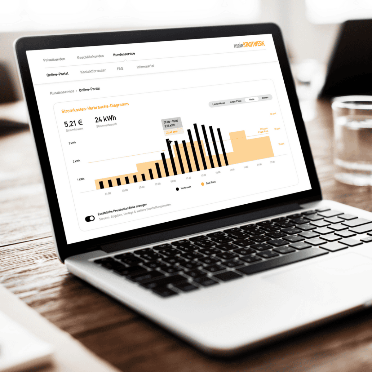 Visualisierung dynamische Tarife