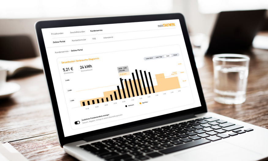 Dashboard-Dynamische-Tarife-Solarize