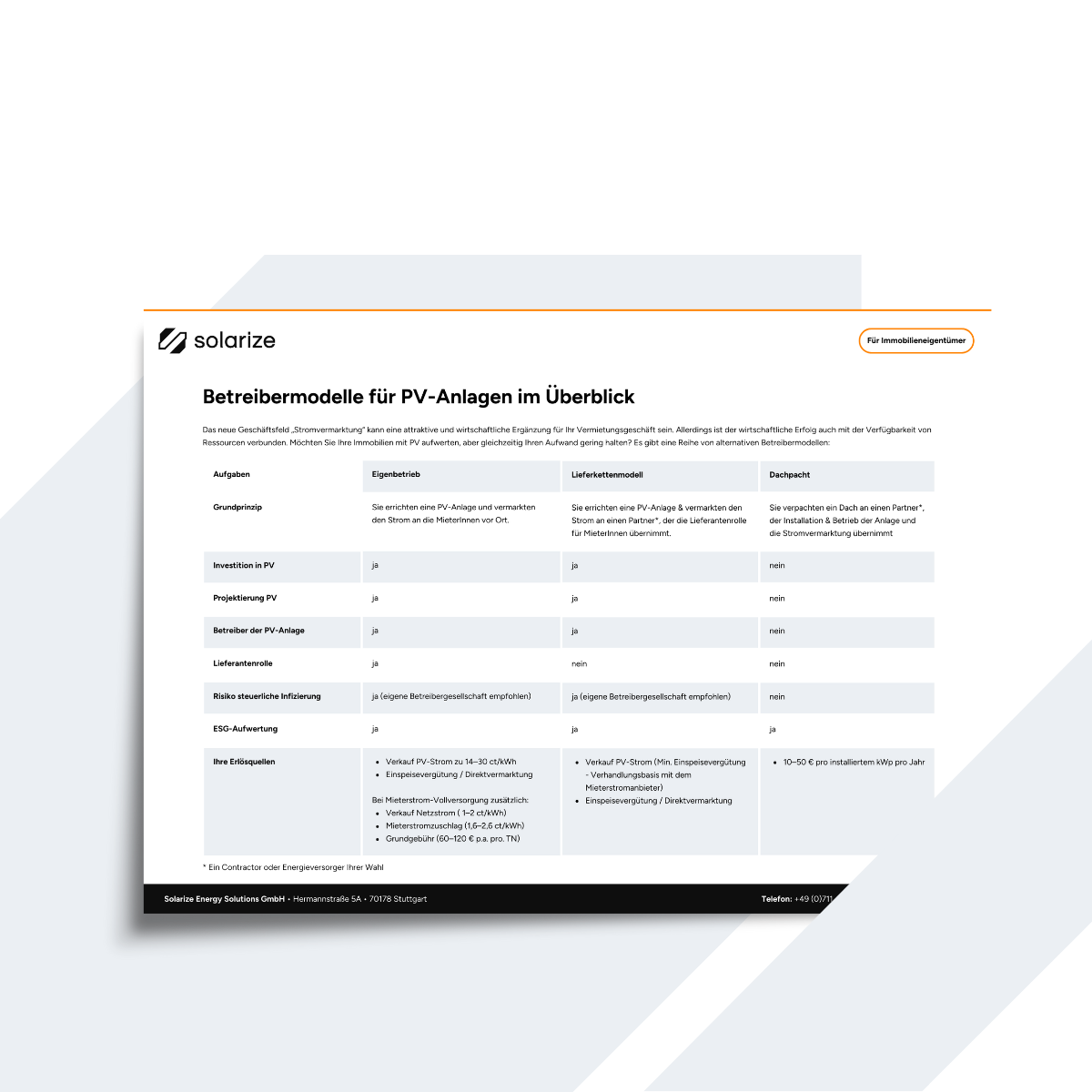 Handout-Betreibermodelle